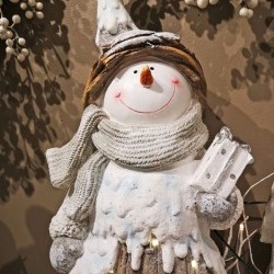22" STICK SNOWMAN